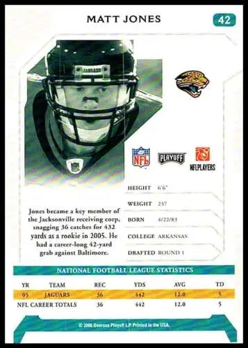 2006 Playoff NFL Playoffs #42 Matt Jones football card original gloss Jaguars ID:64613