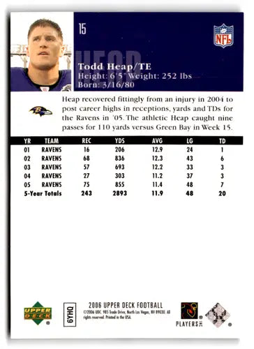 Original gloss Upper Deck Todd Heap football card from 2006 Ravens collection