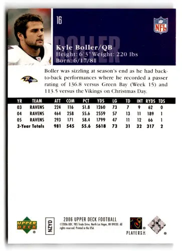 2006 Upper Deck Kyle Boller football card with original gloss Ravens ID 77453