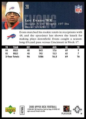 Original gloss Lee Evans football card from 2006 Upper Deck Bills product