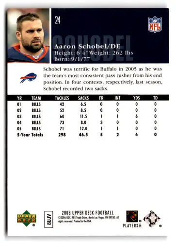 Original gloss 2006 Upper Deck Aaron Schobel football card Bills ID 77461