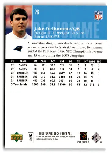 Original gloss Upper Deck Jake Delhomme football card from 2006 Panthers collection
