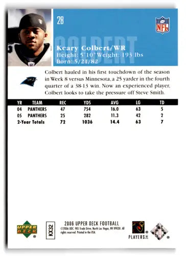 Original gloss Upper Deck Keary Colbert football card from 2006 Panthers collection