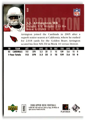 Original gloss 2006 Upper Deck J.J. Arrington football card featuring Cards ID 77399