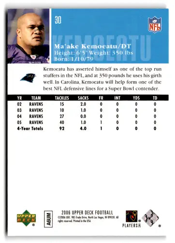 Original gloss Upper Deck Ma Ake Kemoeatu football card Panthers 2006 Simply Sandoval