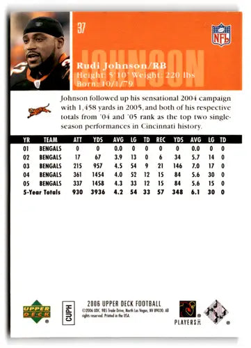 Original gloss 2006 Upper Deck Rudi Johnson football card Bengals NM-MT