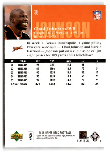 Original gloss Chad Johnson football card from 2006 Upper Deck Bengals ID 77475