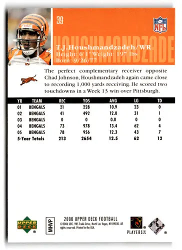 2006 Upper Deck T.J. Houshmandzadeh football card with original gloss Bengals ID 77476