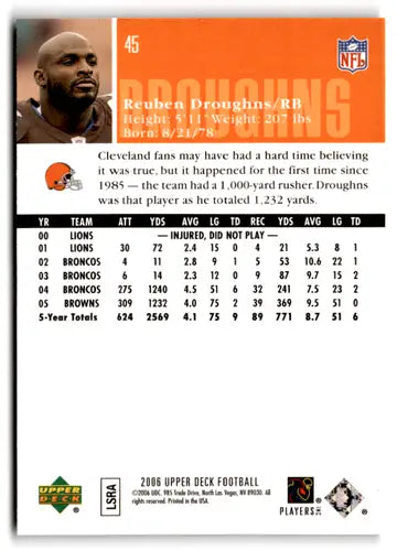 Original gloss Reuben Droughns football card from 2006 Upper Deck Browns collection