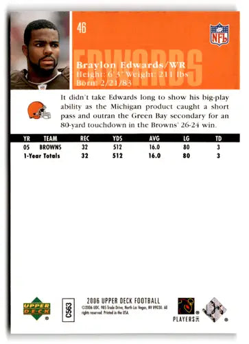 Original gloss Braylon Edwards football card from Upper Deck 2006 Upper Deck Browns