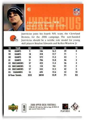 Original gloss 2006 Upper Deck Joe Jurevicius football card Browns ID 77486