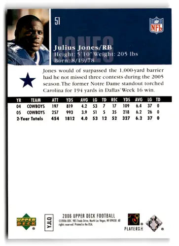 Original gloss Upper Deck Julius Jones football card from 2006 Cowboys series