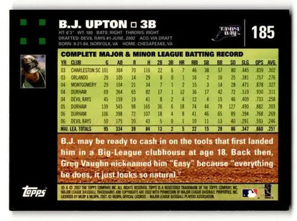 Baseball card back featuring original gloss of B.J. Upton Tampa Bay Devil Rays