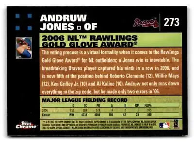 Back of 2007 Topps Chrome #273 Andruw Jones baseball trading card