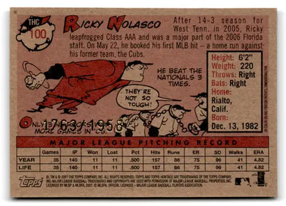 Ricky Nolasco baseball card from 2007 Topps Heritage Chrome series showcasing Marlins player