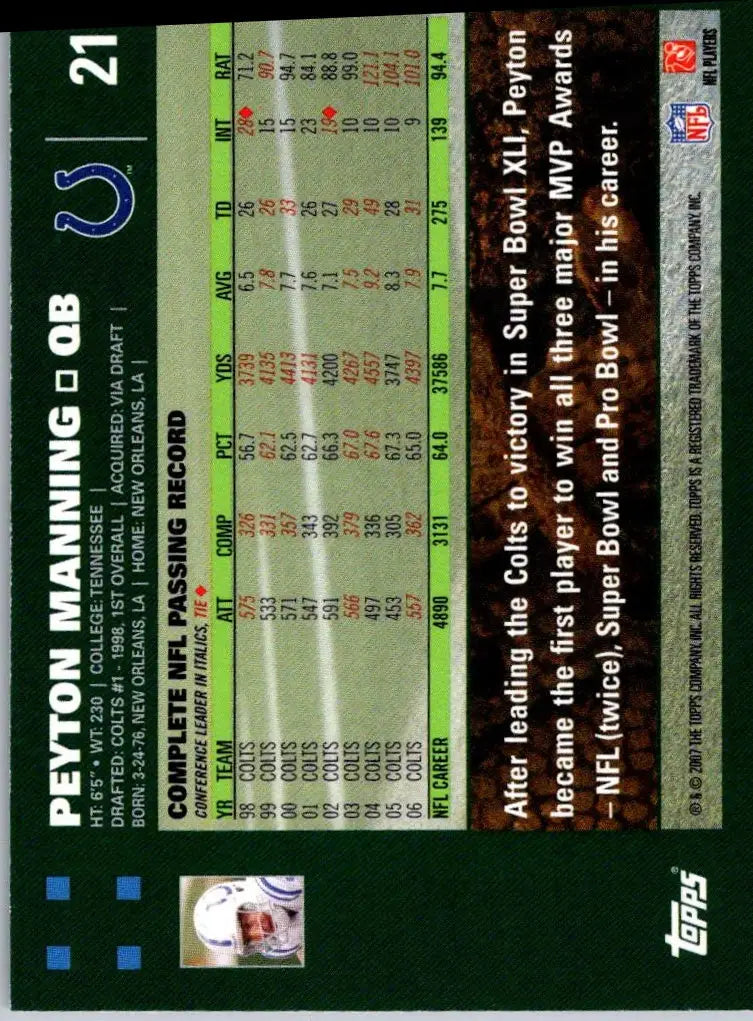 Peyton Manning football card from 2007 Topps Indianapolis Colts #1 collectible set