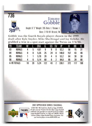 2007 Upper Deck Jimmy Gobble baseball card with original gloss Royals ID 71979
