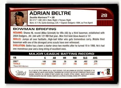 2008 Bowman Adrian Beltre Seattle Mariners baseball card with original gloss condition