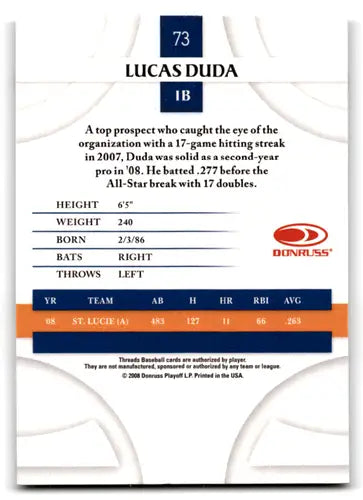 2008 Donruss Threads #73 Lucas Duda NM-MT Mets ID:70848 - Trading Cards