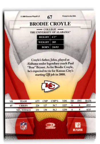 2008 Leaf Certified Brodie Croyle football card with original gloss, NM condition