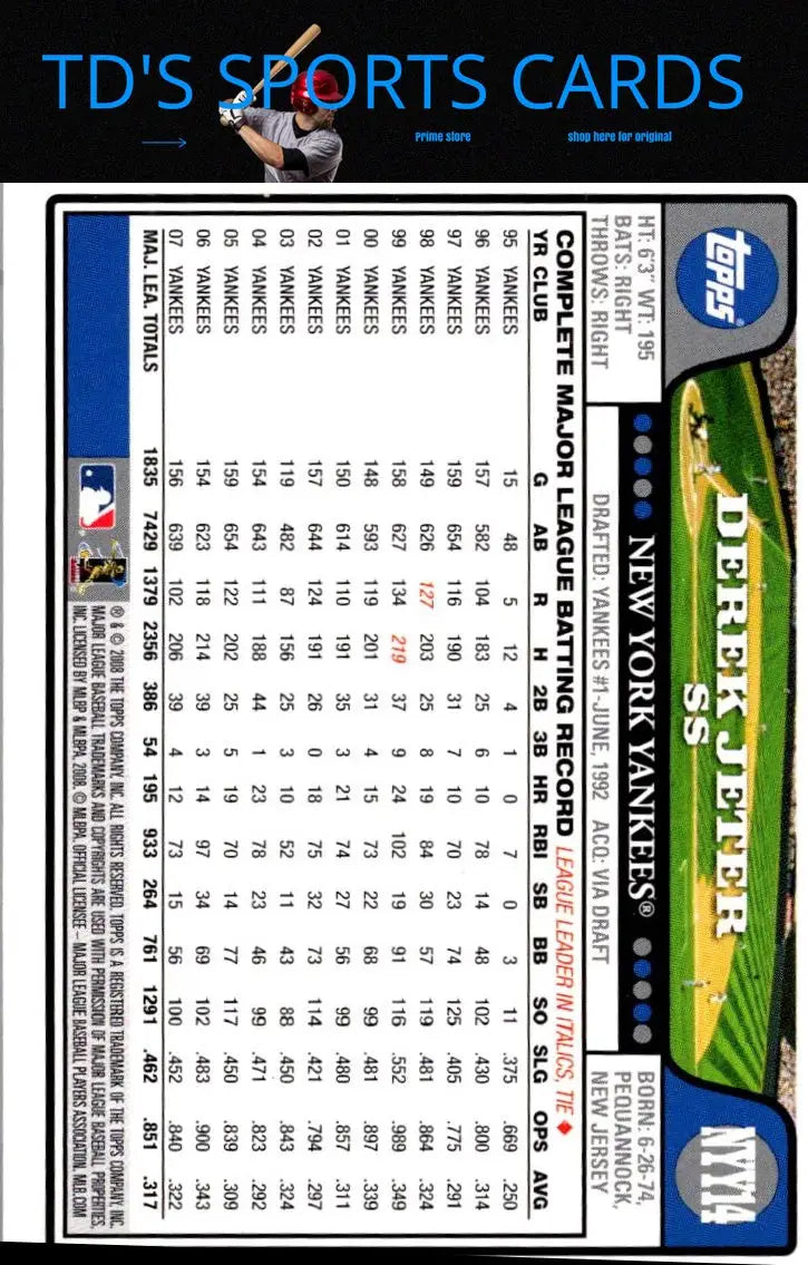 Derek Jeter baseball card featuring 2008 Topps #455 Derek Jeter Gold Foil design
