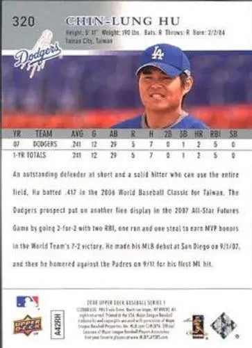 2008 Upper Deck #320 Chin-Lung Hu NM-MT RC Rookie Dodgers - Trading Cards