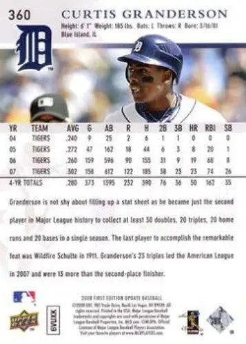 Original gloss Upper Deck Curtis Granderson baseball card from 2008 First Edition
