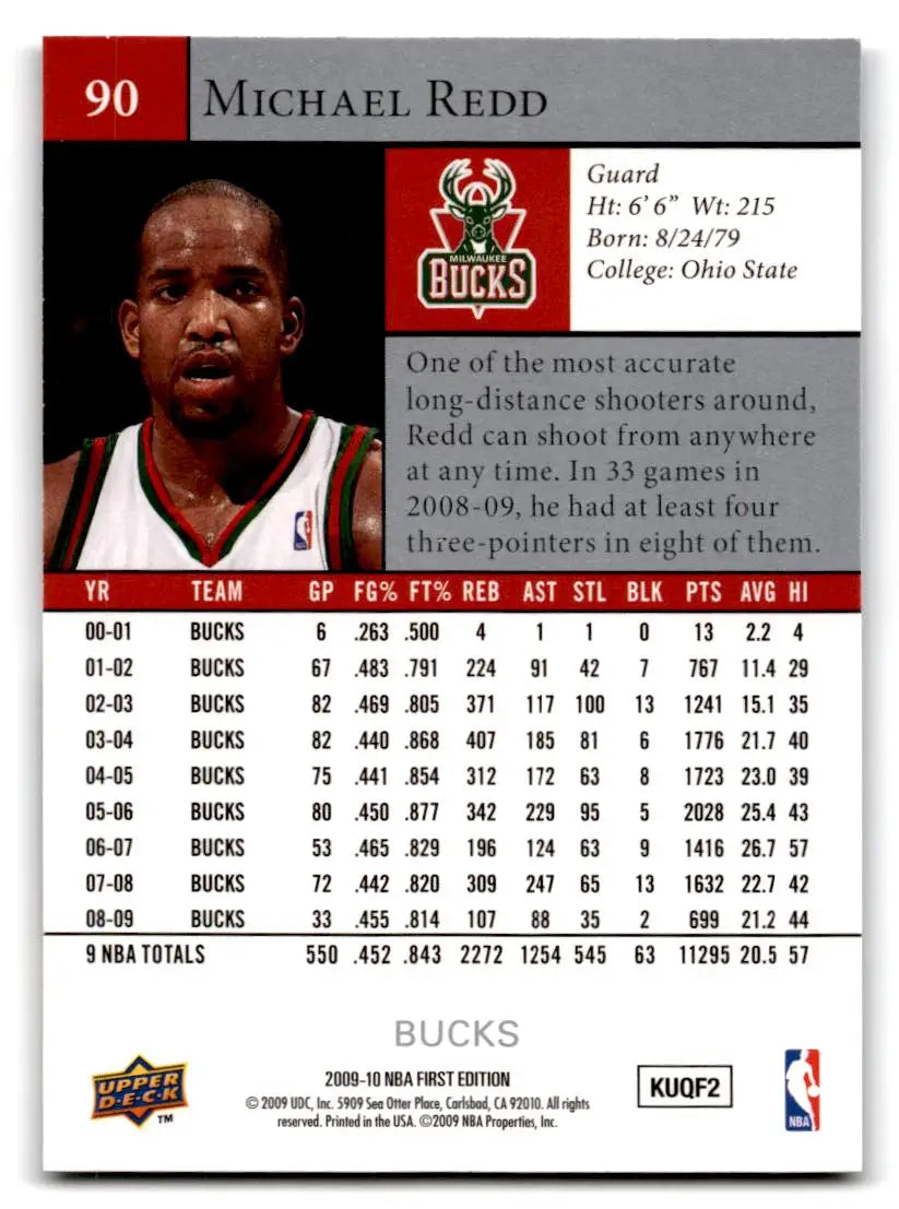 2009-10 Upper Deck First Edition #90 Michael Redd - Trading Cards