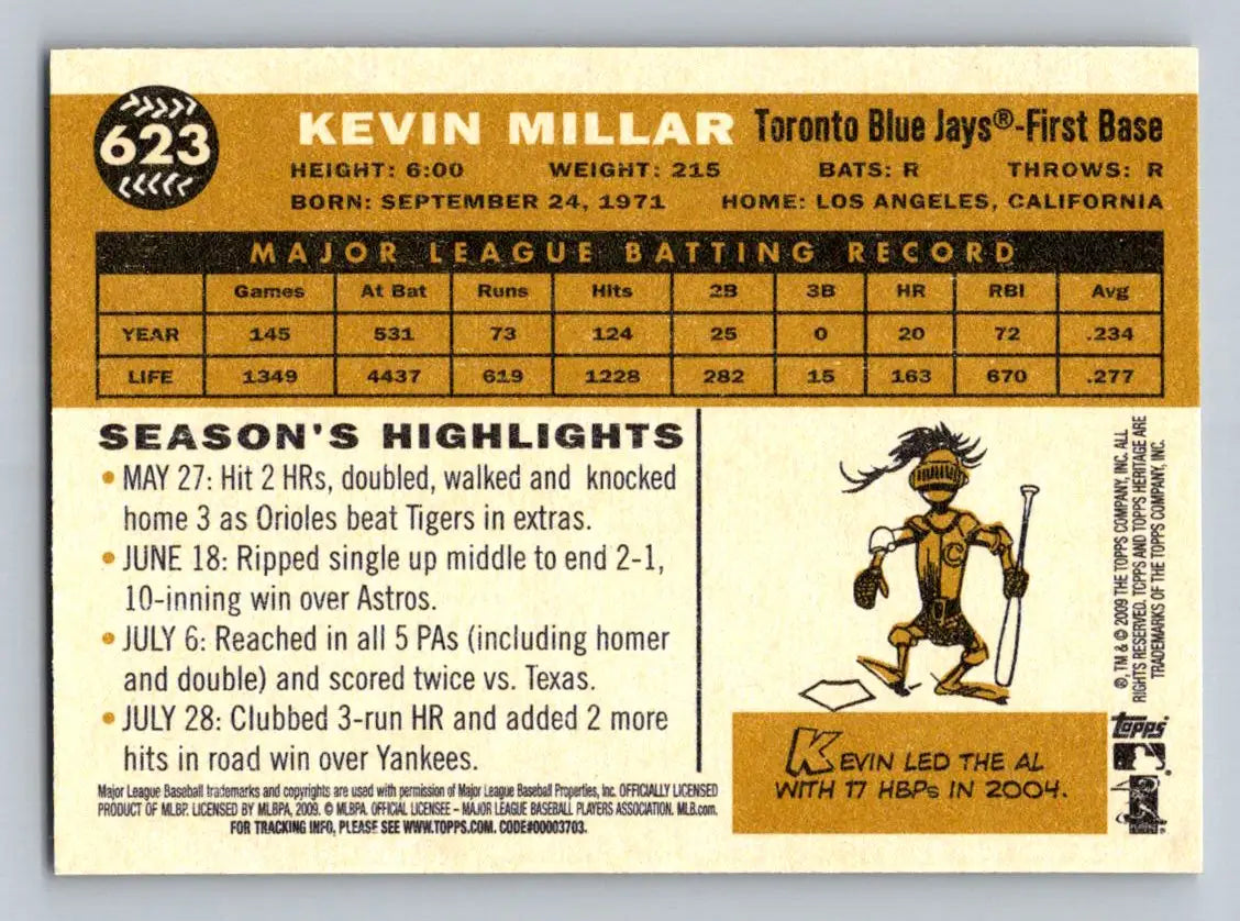 Back of 2009 Topps Heritage #623 Kevin Millar baseball card featuring Toronto Blue Jays