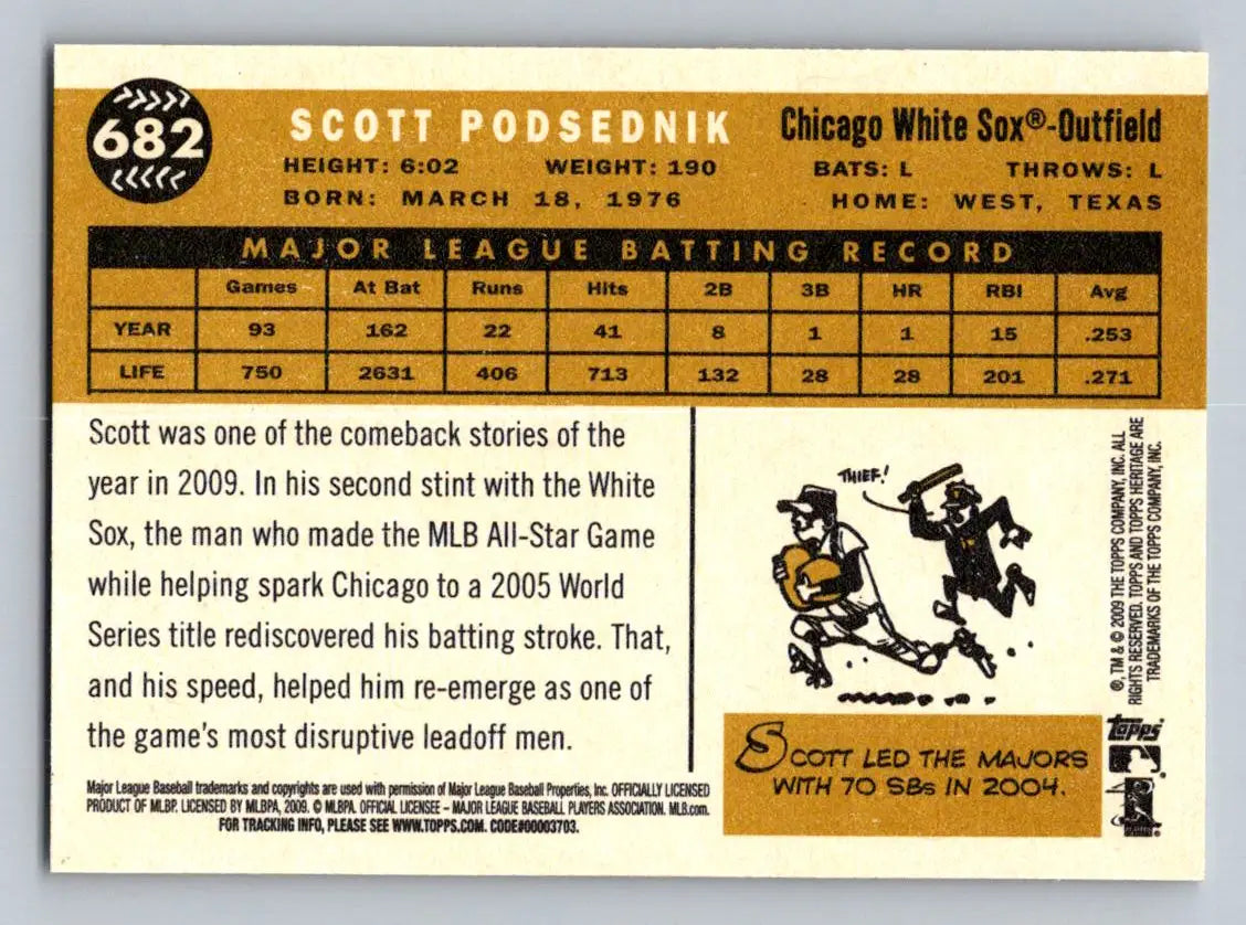 Scott Podsednik baseball card from 2009 Topps Heritage featuring Chicago White Sox star