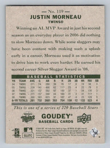 Back of 2009 Upper Deck Goudey #119 Justin Morneau Minnesota Twins baseball card