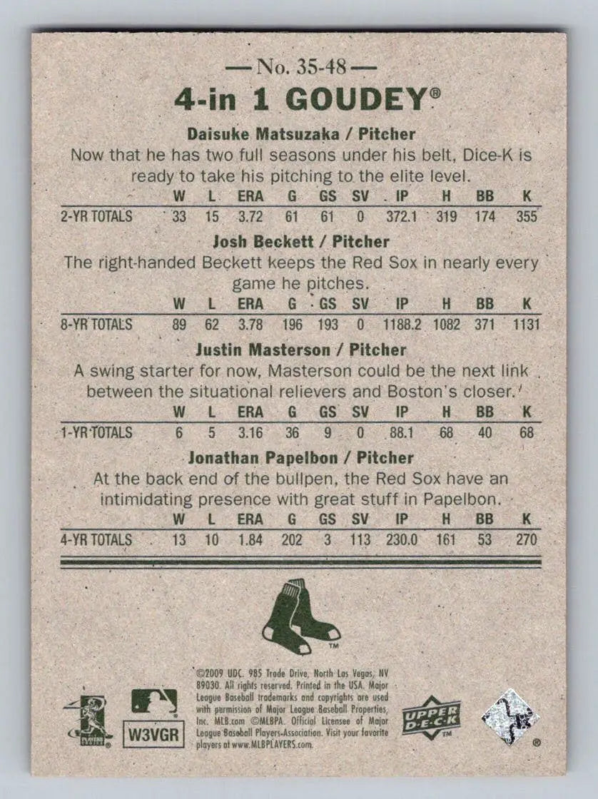 Baseball card showcasing pitchers’ statistics from 2009 Upper Deck Goudey set