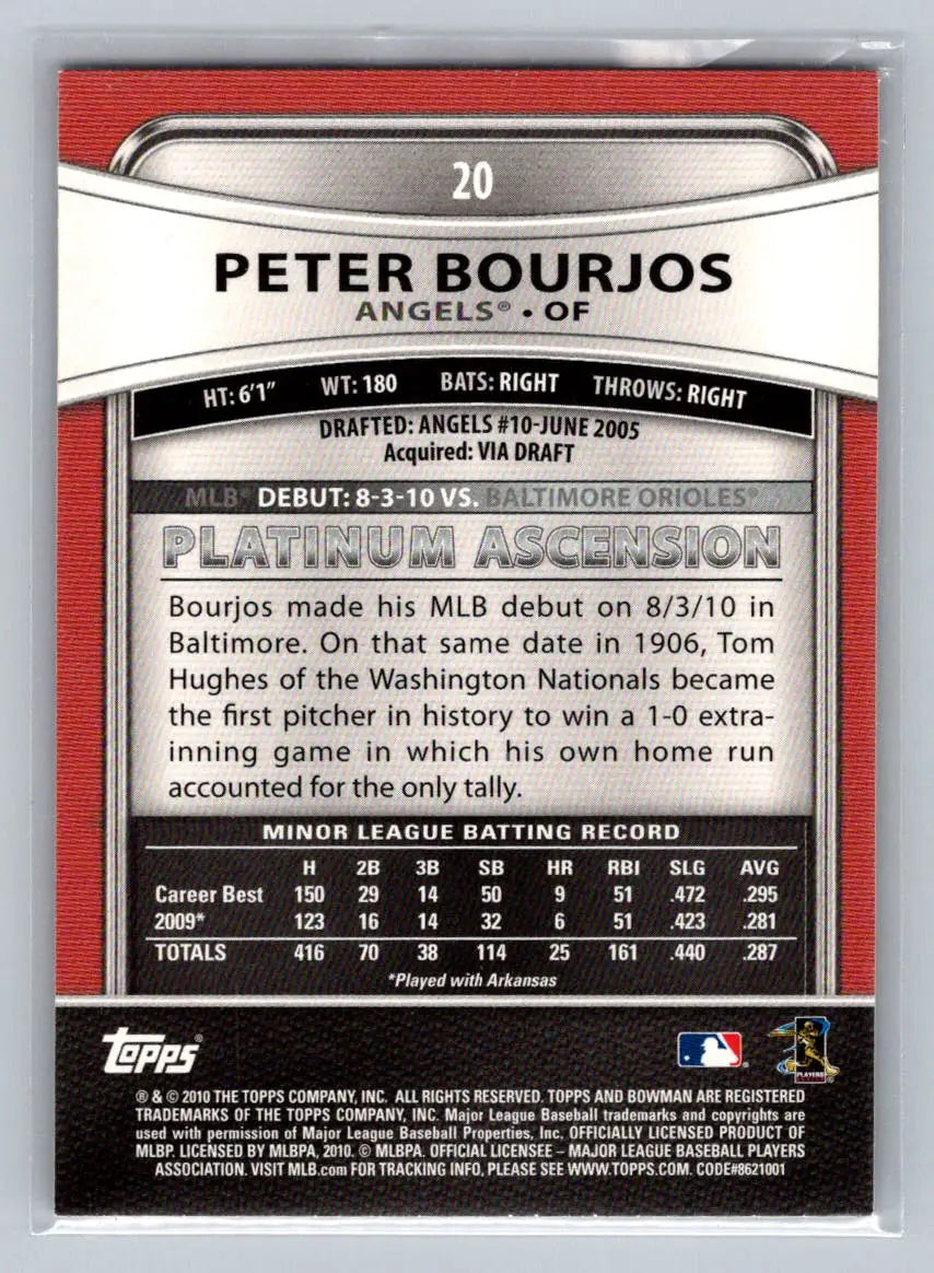 Baseball card back of 2010 Bowman Platinum #20 Peter Bourjos Los Angeles Angels Rookie
