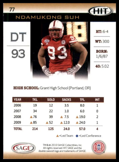 2010 SAGE Hit Ndamukong Suh #77 Rookie Nebraska Cornhuskers Football Card NFL - Football Card