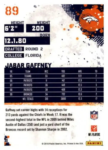 2010 Score #89 Jabar Gaffney NM-MT Broncos football card with original gloss finish