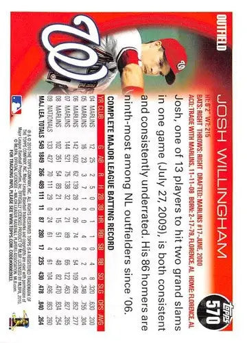 2010 Topps #570 Josh Willingham NM-MT Nationals - Trading Cards