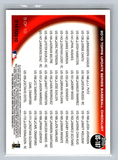 Baseball card checklist for 2010 Topps Update Young AL East Aces Hughes Price Gold