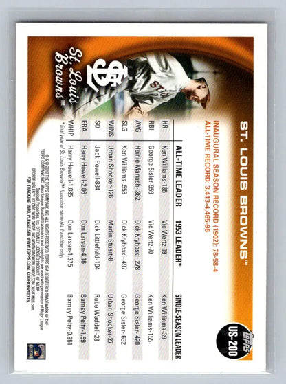 St. Louis Browns baseball card from 2010 Topps Update trading cards collection