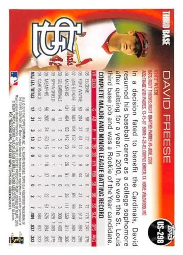 2010 Topps Update #US-298 David Freese NM-MT Cardinals original gloss baseball card back