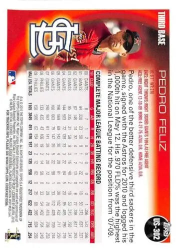 Pedro Feliz baseball card from 2010 Topps Update, featuring original gloss finish