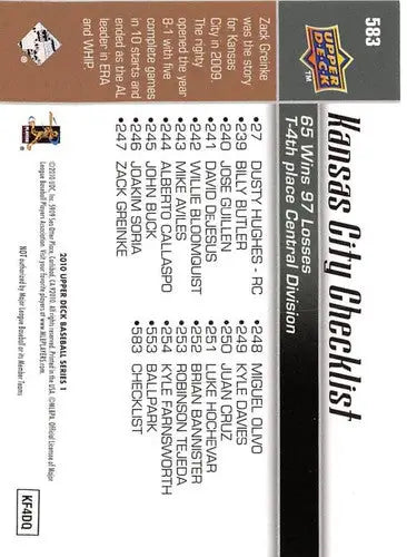 Baseball card checklist for 2010 Upper Deck Zack Greinke Joakim Soria NM-MT Royals