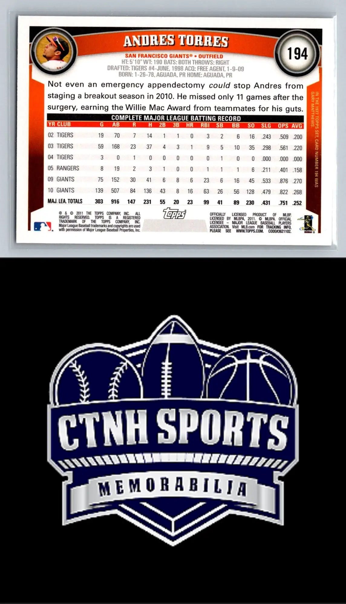 Back of 2011 Topps #194 Andres Torres Diamond Anniversary San Francisco Giants card