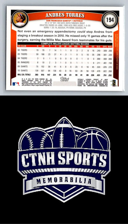 Back of 2011 Topps #194 Andres Torres Diamond Anniversary San Francisco Giants card