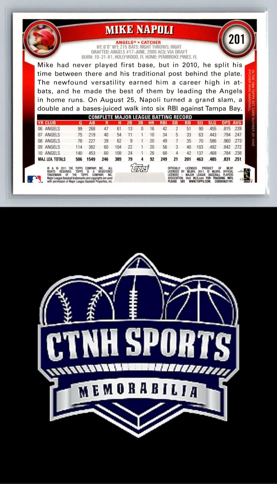 Baseball card back of 2011 Topps #201 Mike Napoli Diamond Anniversary Los Angeles Angels