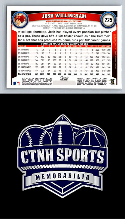 Back of 2011 Topps #225 Josh Willingham Diamond Anniversary Washington Nationals card