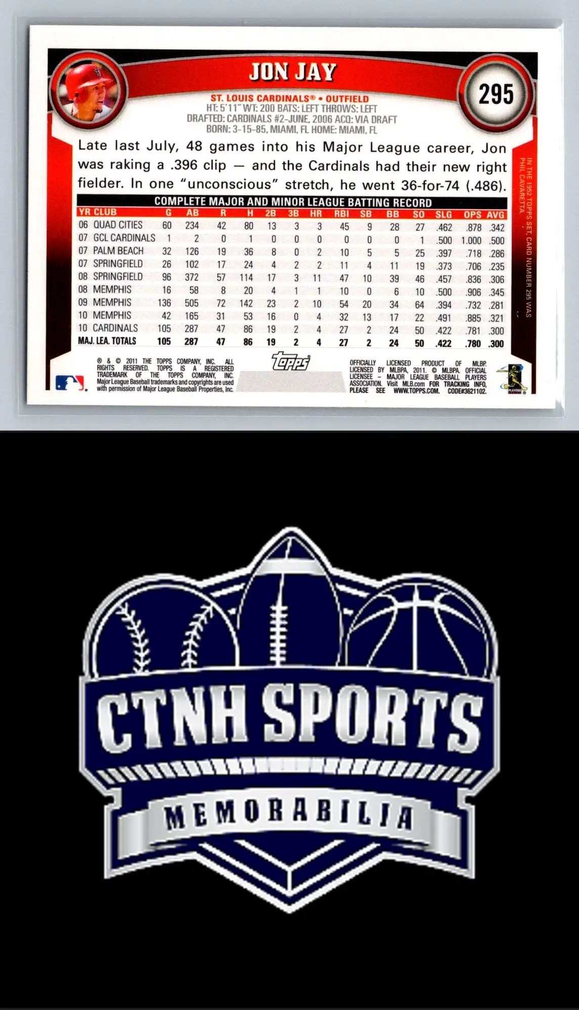 Jon Jay Diamond Anniversary baseball card from 2011 Topps #295 St. Louis Cardinals