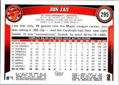 Jon Jay baseball card from 2011 Topps #295 with original gloss, Cardinals collectible