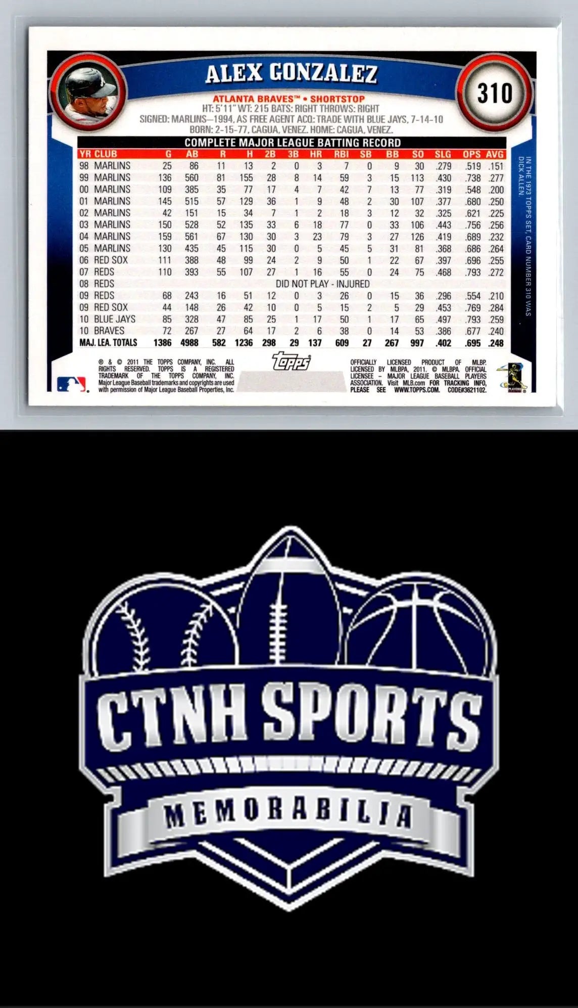 Back of 2011 Topps #310 Alex Gonzalez Diamond Anniversary Atlanta Braves baseball card