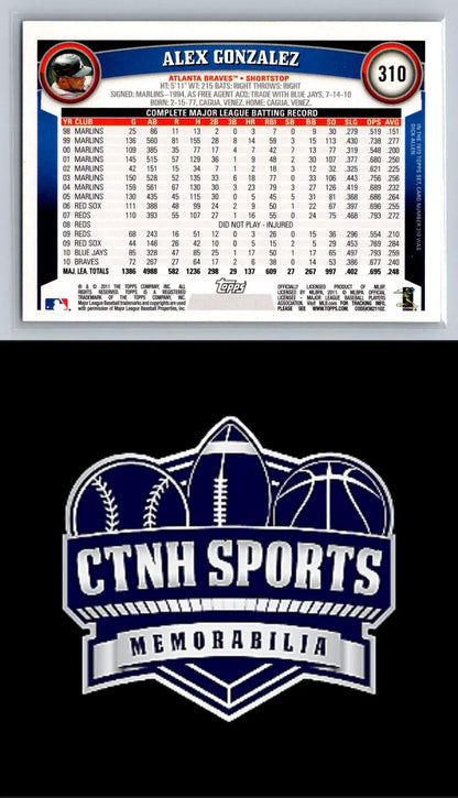 Back of 2011 Topps #310 Alex Gonzalez Diamond Anniversary Atlanta Braves baseball card