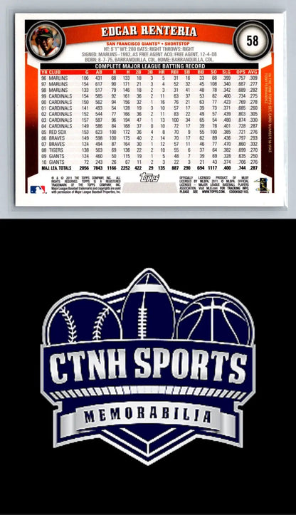 Back of 2011 Topps #58 Edgar Renteria Diamond Anniversary baseball card